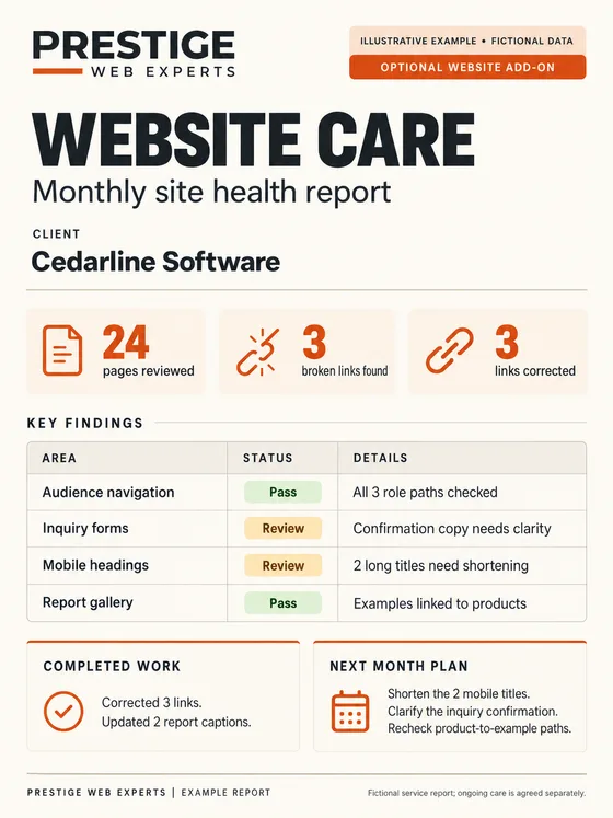 Illustrative Website Care monthly site health report showing fictional pages reviewed, links corrected and next-month review items.